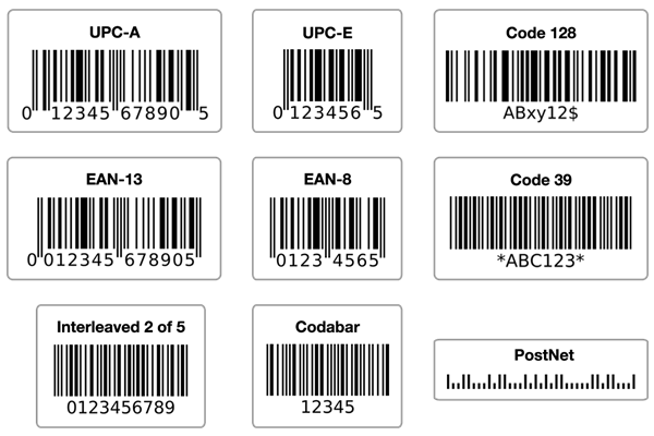Một số loại mã vạch 1D được sử dụng rộng rãi hiện nay trên thế giới